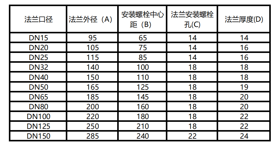 16322747762844.png 法蘭安裝圖.png