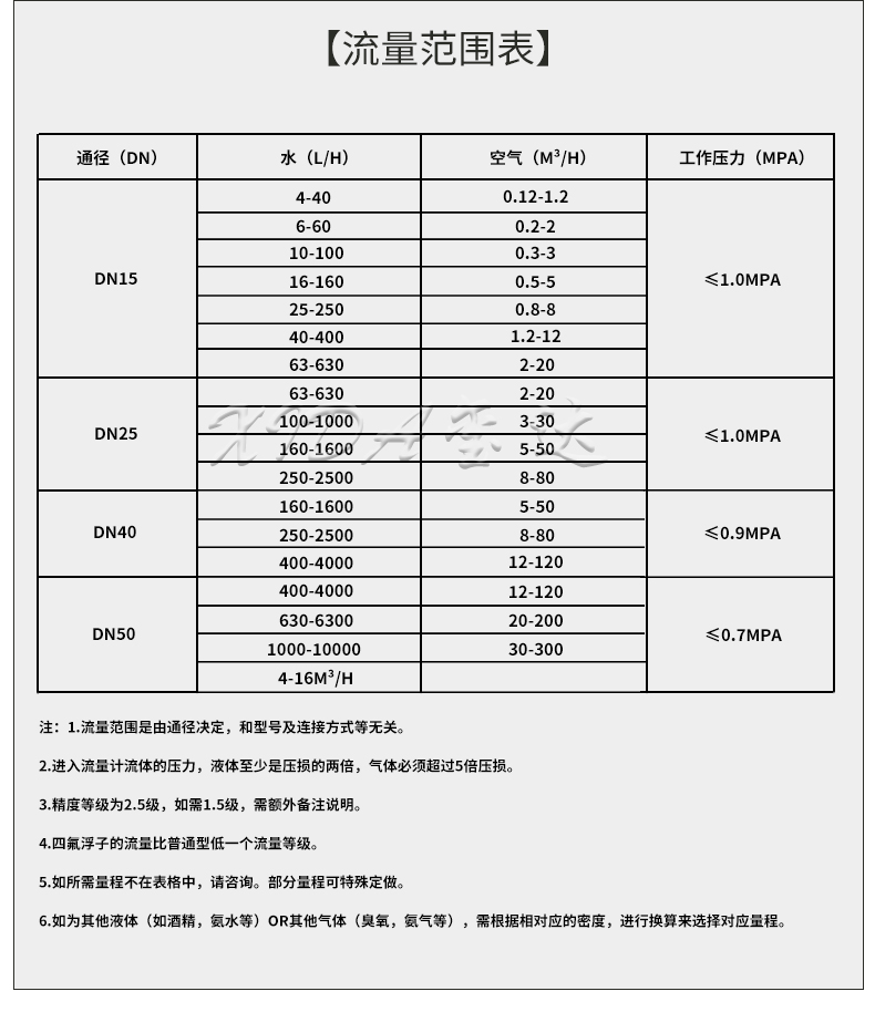 16531077679109.jpg FL10-32,詳情頁(yè)_10.jpg